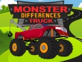 Jeu Différences de Monster Truck en ligne