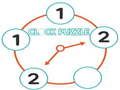 Jeu Casse-Tête Horloge en ligne