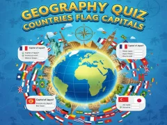Jeu Quiz de géographie Pays Drapeau Capitales en ligne