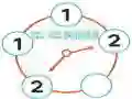 Jeu Casse-Tête Horloge en ligne