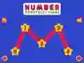 Jeu Constellations Numériques en ligne Jeu Constellations Numériques en ligne