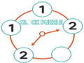 Jeu Casse-Tête Horloge en ligne