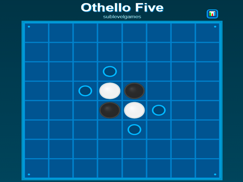 Jeu Othello Five en ligne