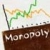 Monopole  en ligne